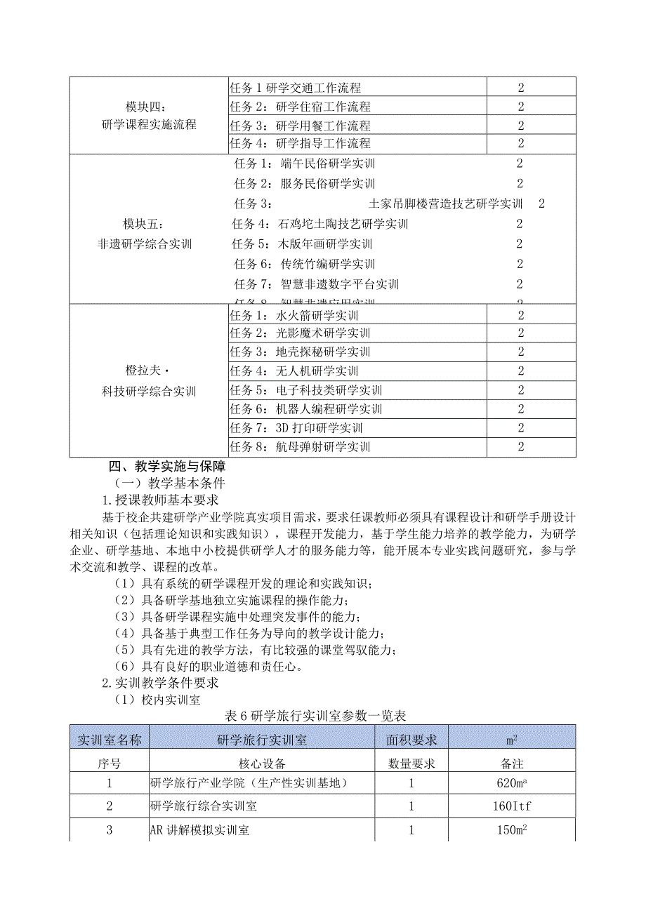 《研学旅行课程设计与实施》课程标准附课程授课计划表.docx_第3页