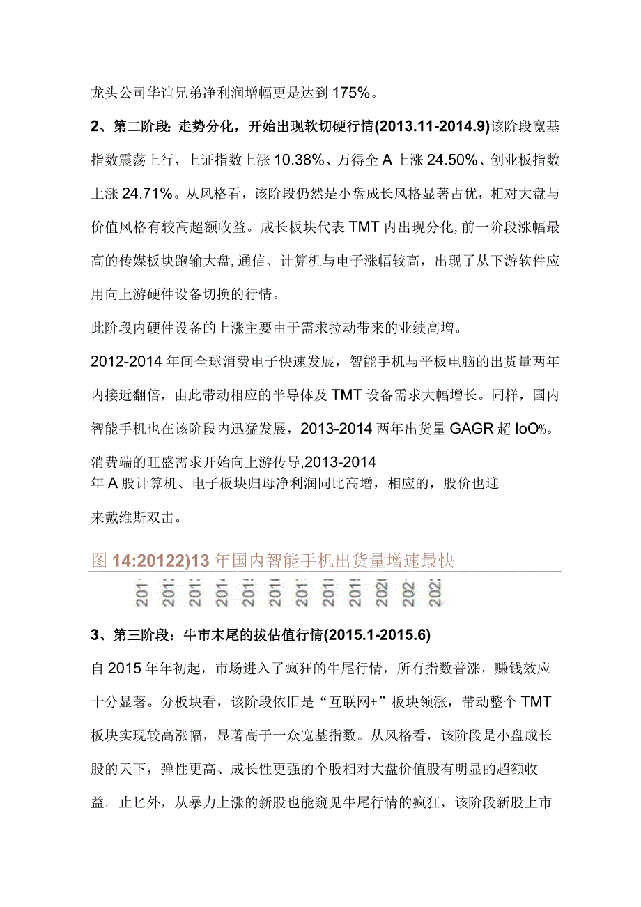 人工智能行业研究.docx_第3页