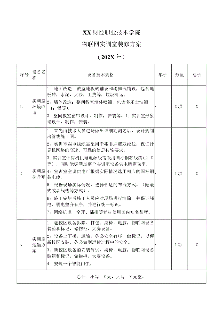 XX财经职业技术学院物联网实训室装修方案202X年.docx_第1页