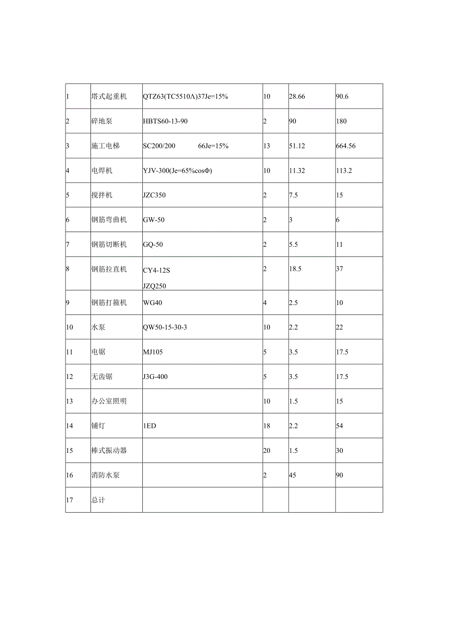 临时用电施工方案 含计算书.docx_第3页