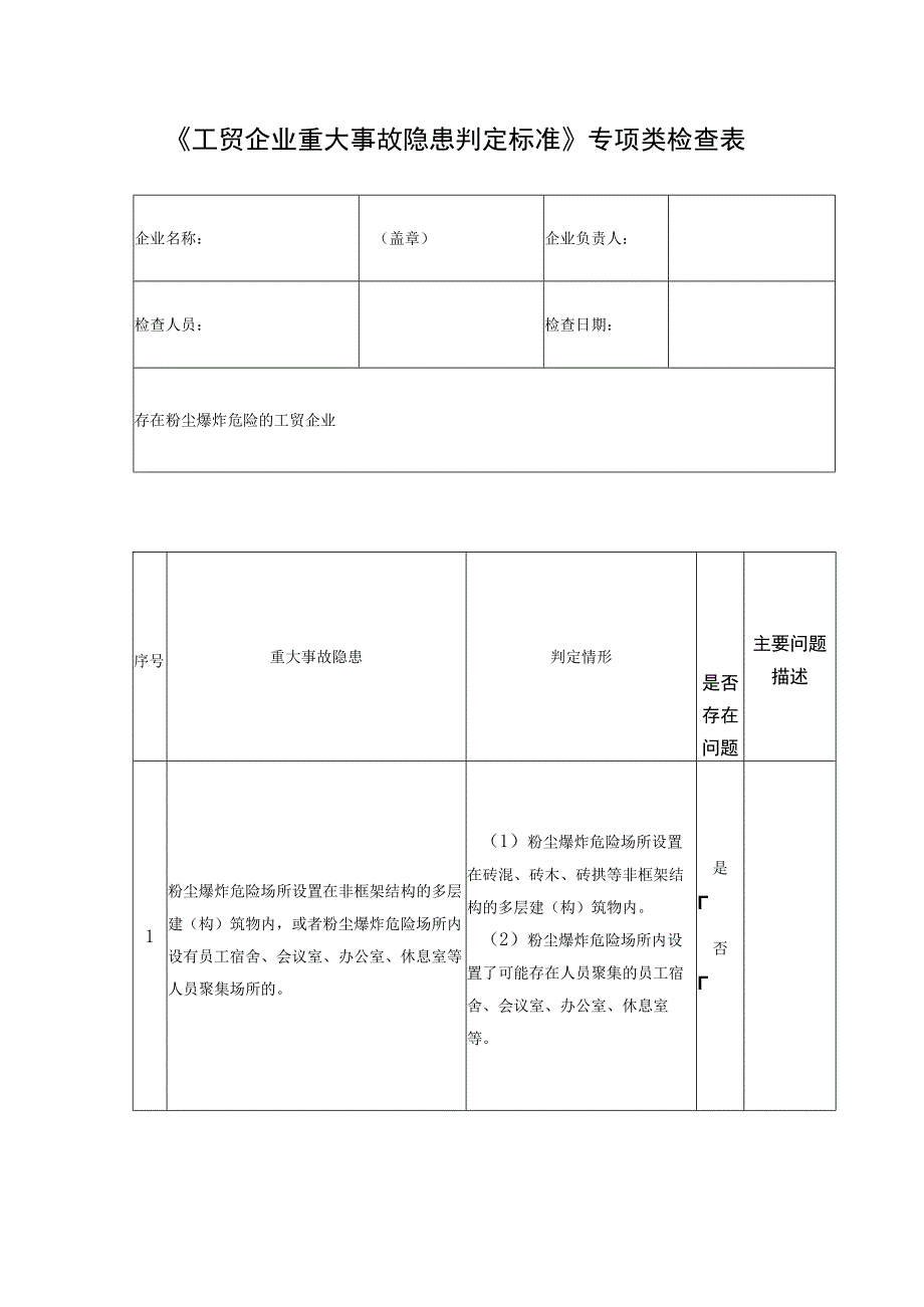 《工贸企业重大事故隐患判定标准》专项类检查表.docx_第1页