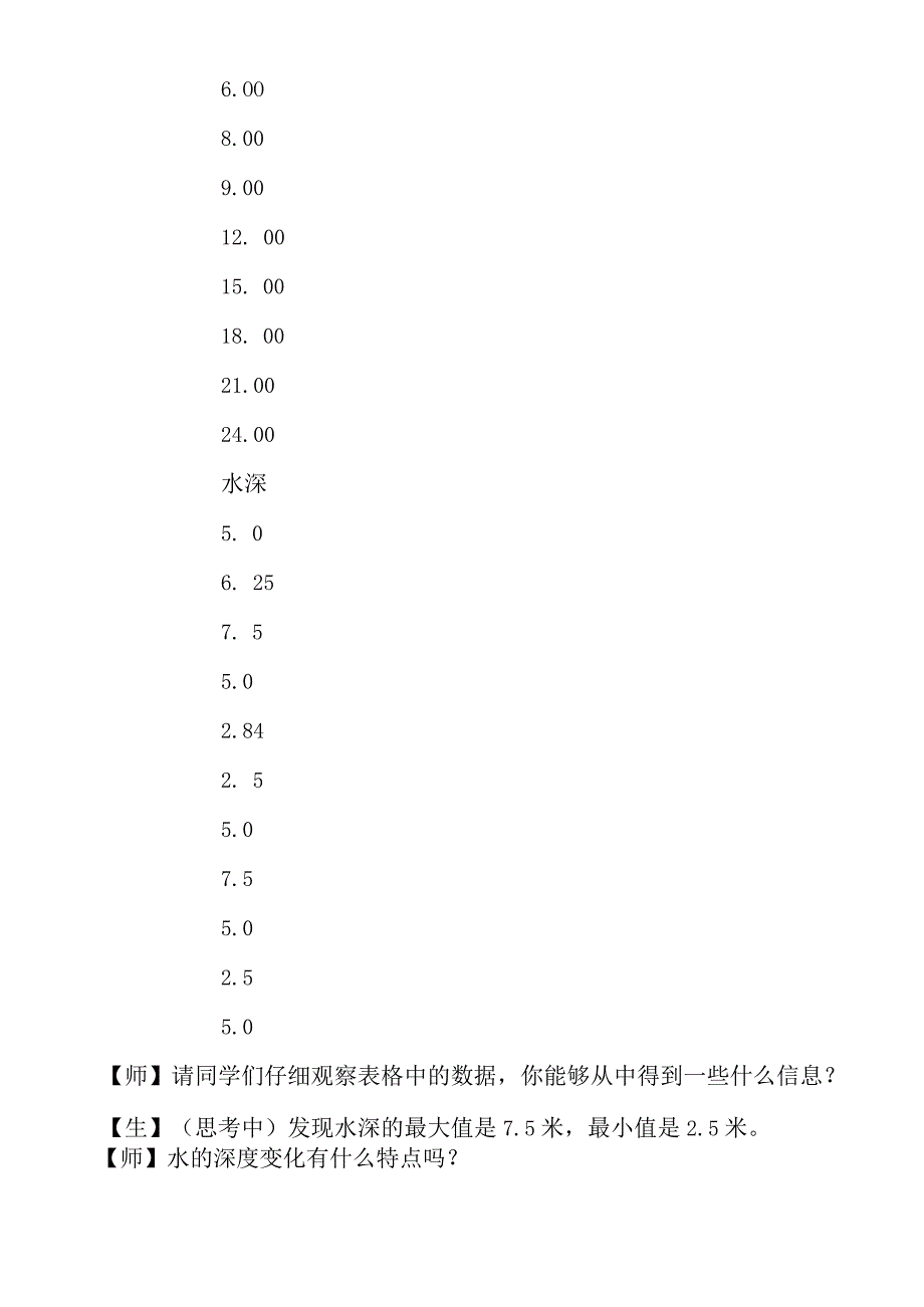 三角函数模型的简单应用潮汐问题.docx_第3页