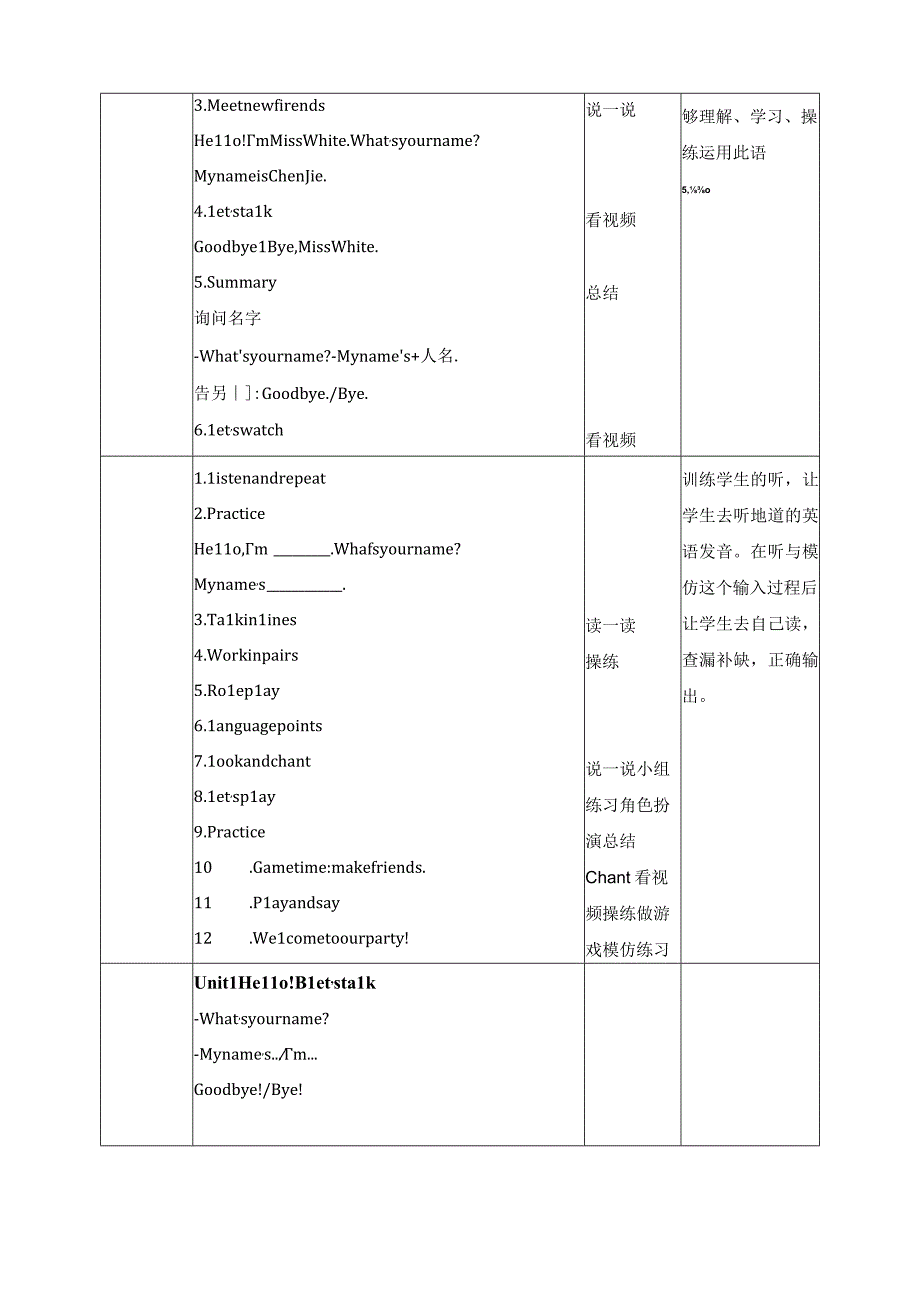 人教PEP三年级上册Unit1 Hello B let's talk 表格式教案.docx_第2页