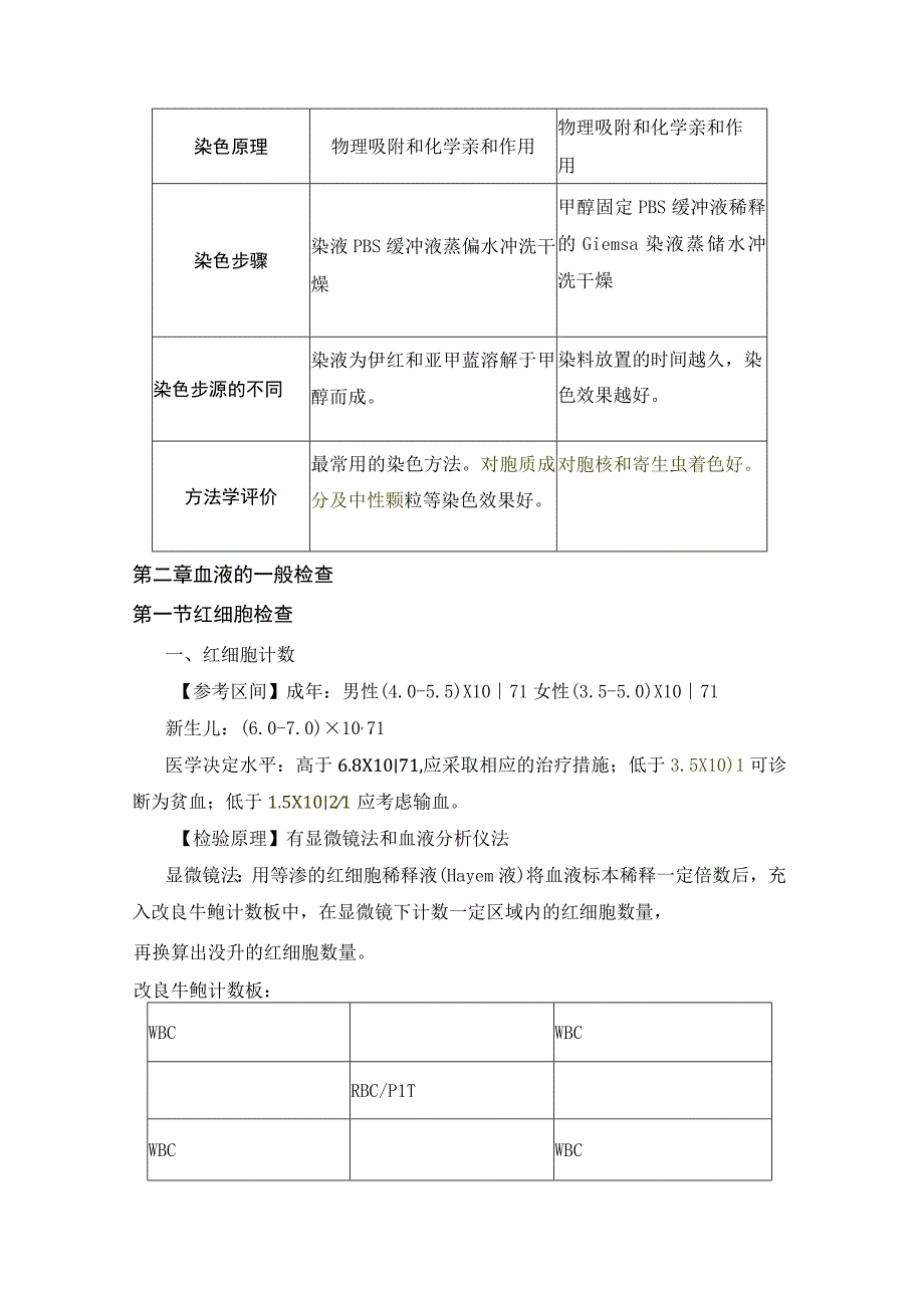 临床医学检验技术中级高频考点.docx_第2页