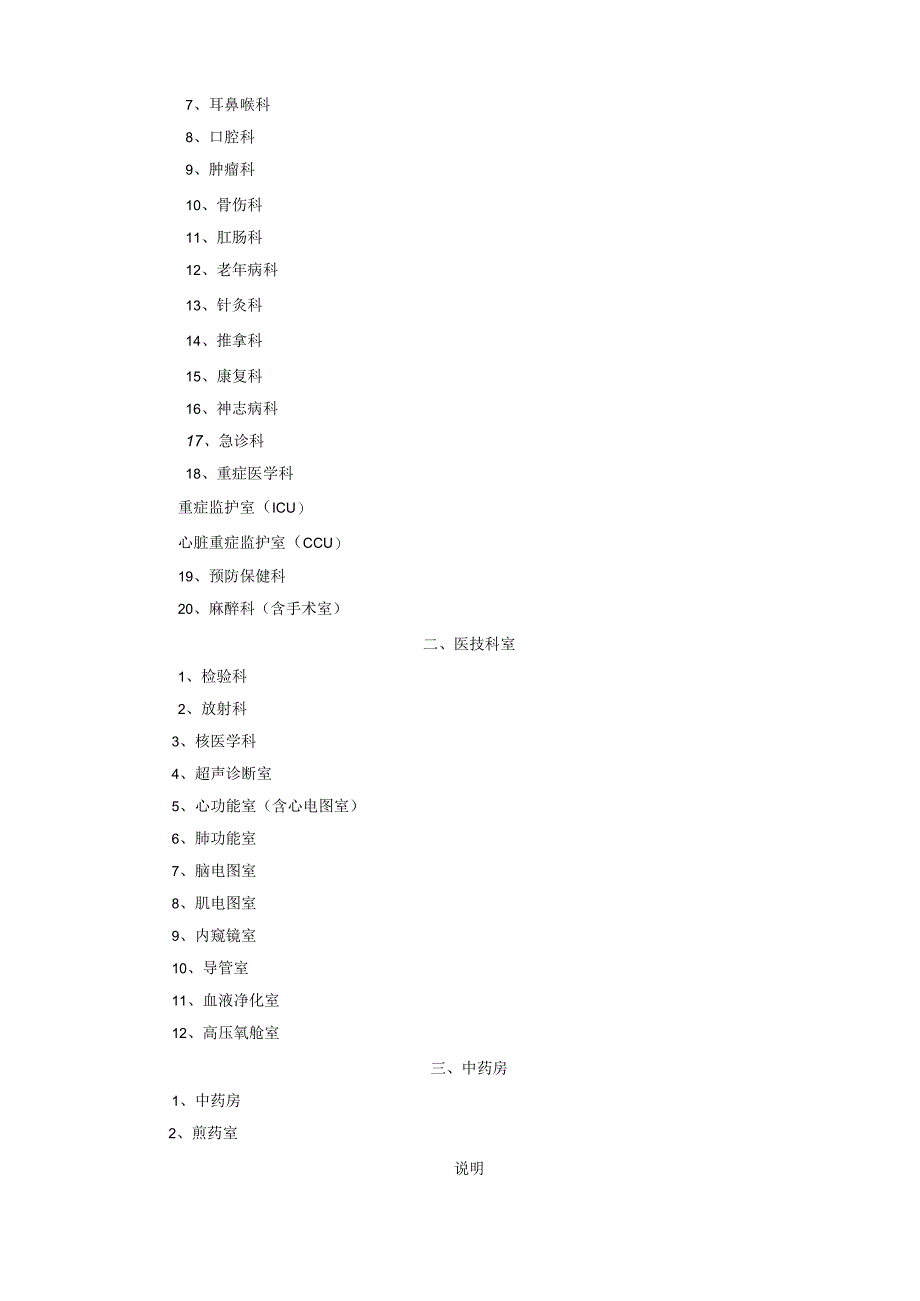 中医医院诊疗设备配置规范标准.docx_第2页