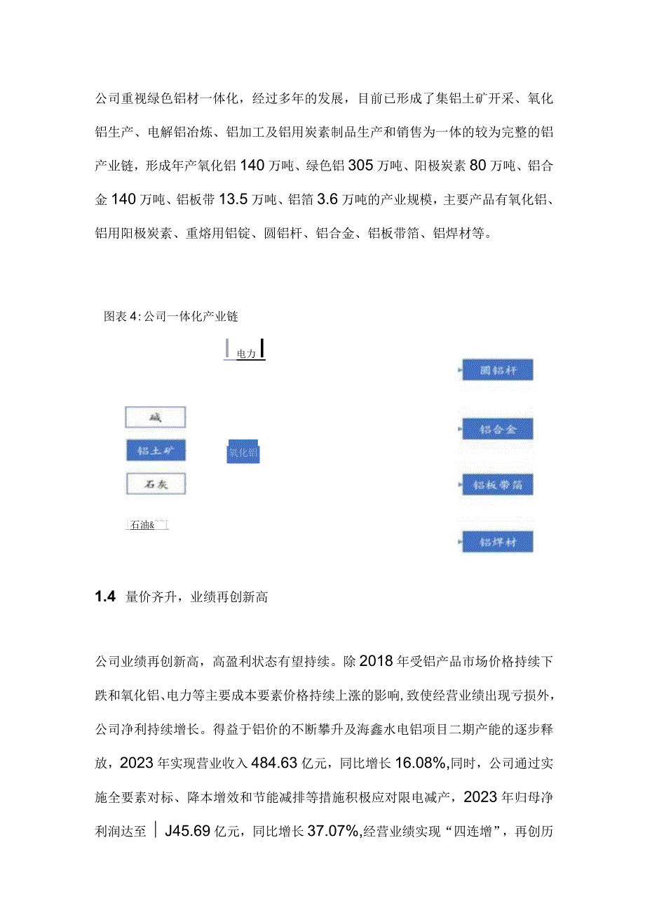 云铝股份企业分析.docx_第2页