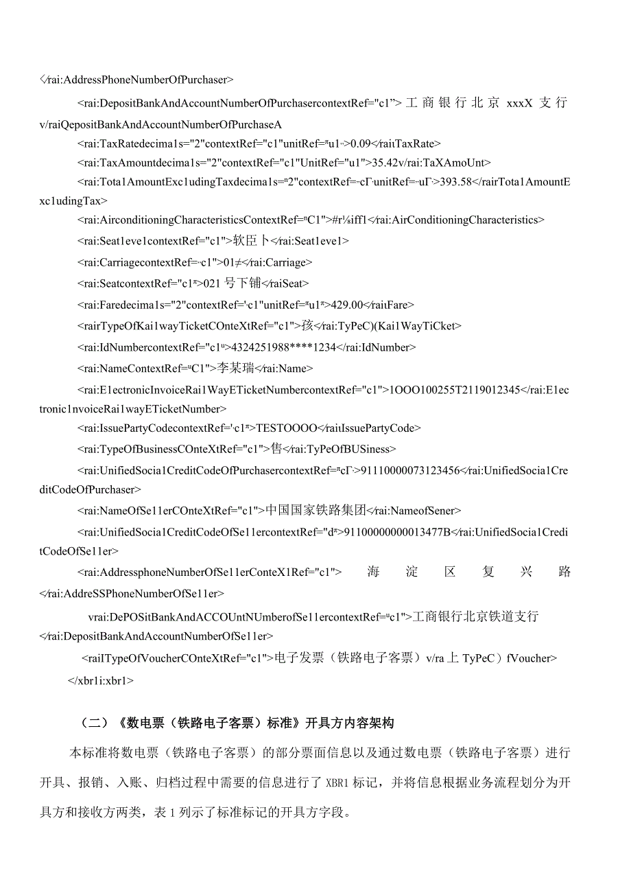 《电子凭证会计数据标准——全面数字化的电子发票铁路电子客票试行版》指南.docx_第3页