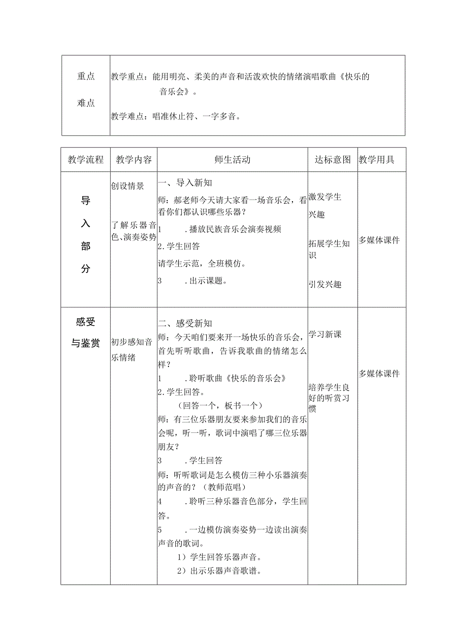 二年级上册音乐教案3+《快乐的音乐会》+︳人音版+五线谱+公开课教案教学设计课件资料.docx_第2页