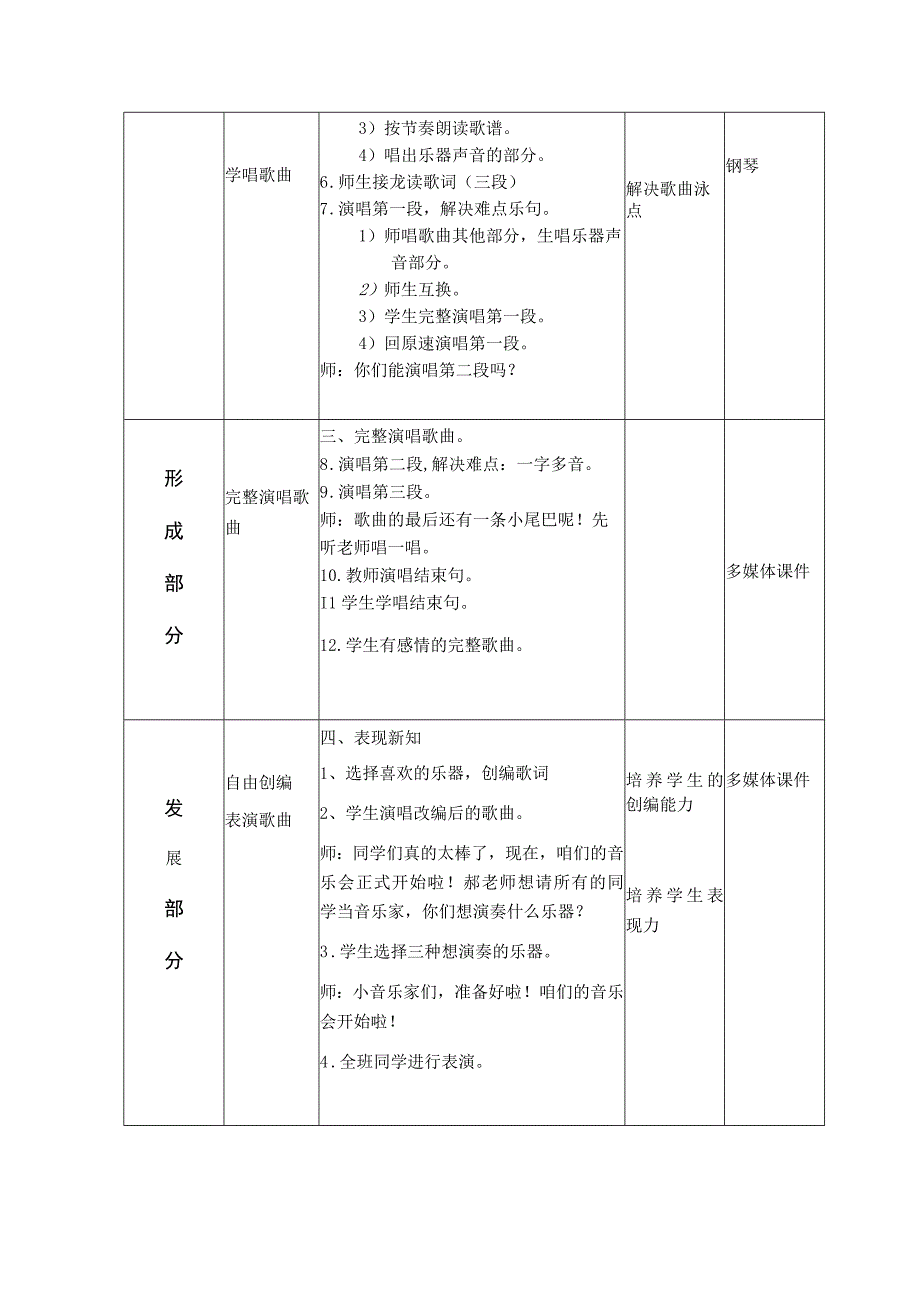 二年级上册音乐教案3+《快乐的音乐会》+︳人音版+五线谱+公开课教案教学设计课件资料.docx_第3页