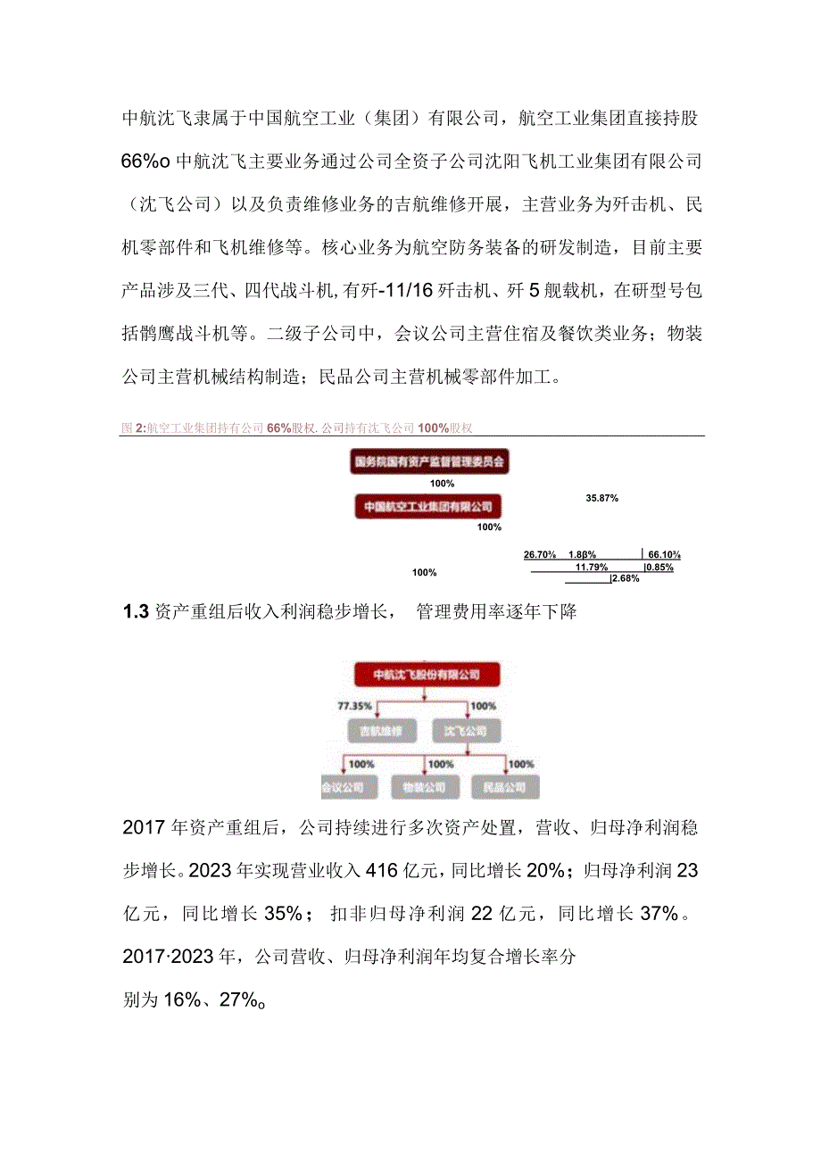 中航沈飞企业分析.docx_第2页