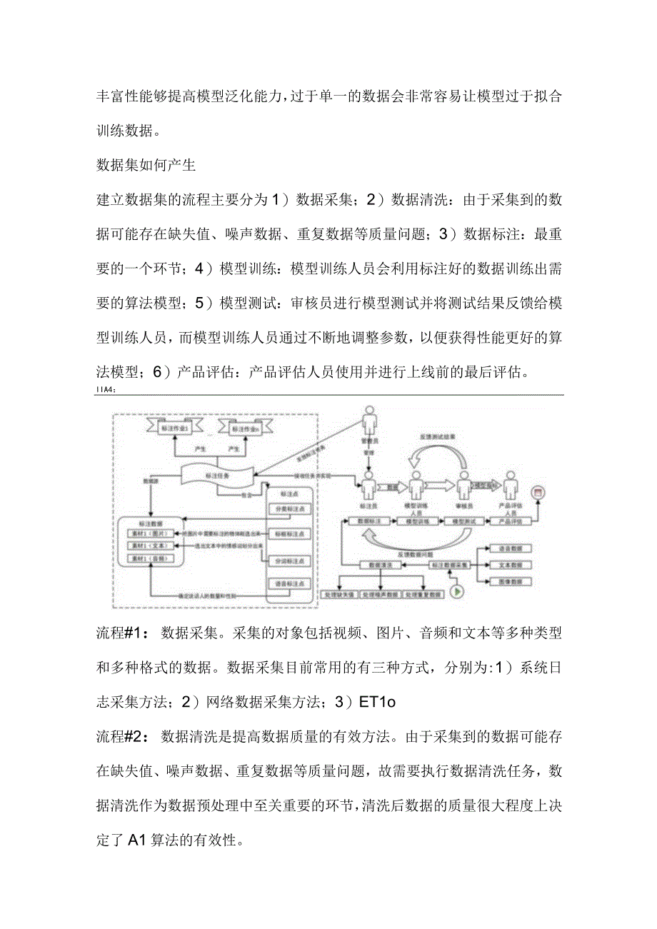 人工智能行业专题报告.docx_第2页