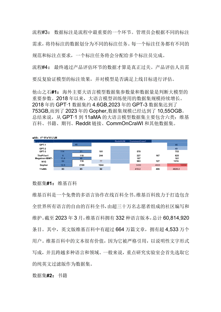 人工智能行业专题报告.docx_第3页