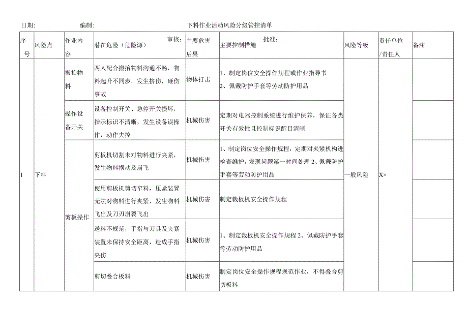 下料作业活动风险分级管控清单.docx_第1页