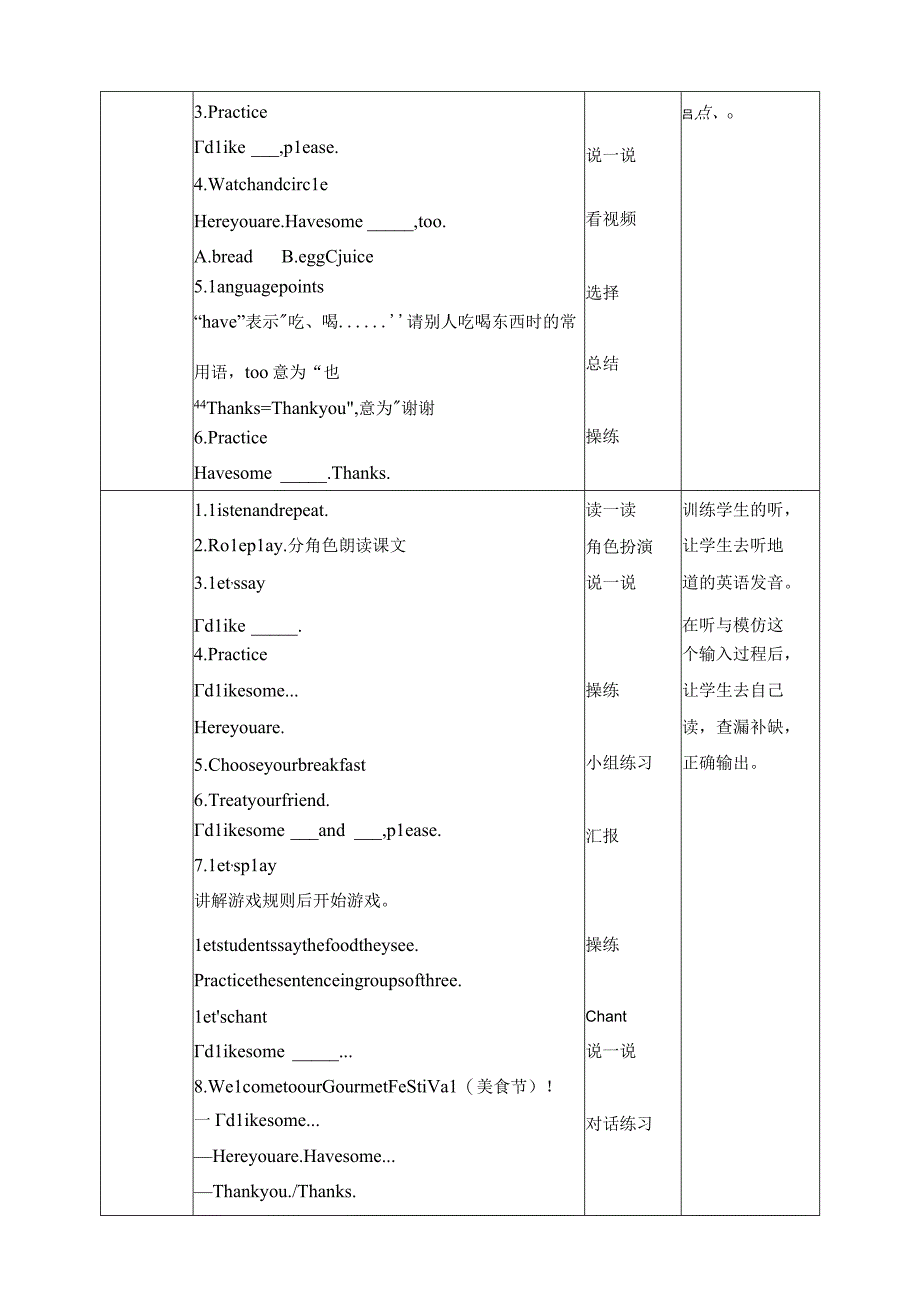 人教PEP三年级上册Unit5 Let's eat A let's talk教案.docx_第2页