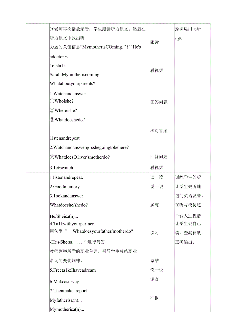 人教PEP六年级上册Unit5 What does he do A let's talk 表格式教案.docx_第2页