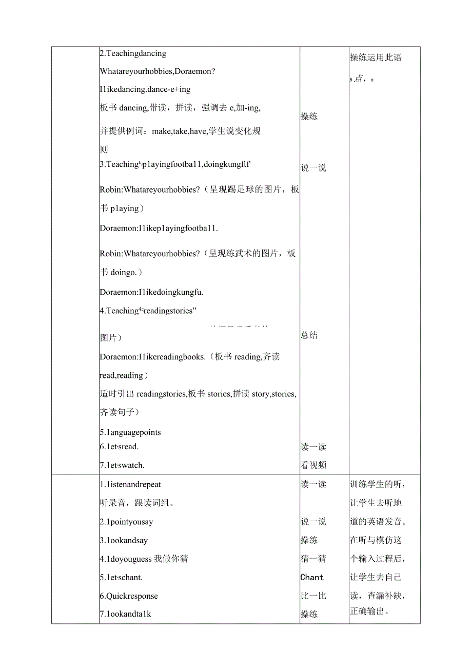 人教PEP六年级上册Unit4 I have a pen pal A let's learn教案.docx_第2页