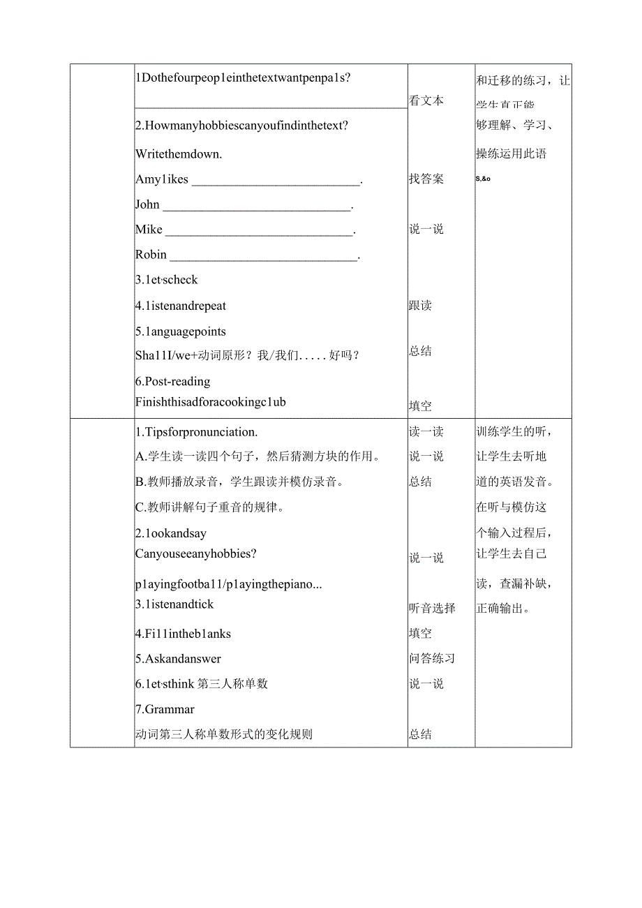 人教PEP六年级上册Unit4 I have a pen pal B read and write 教案.docx_第2页