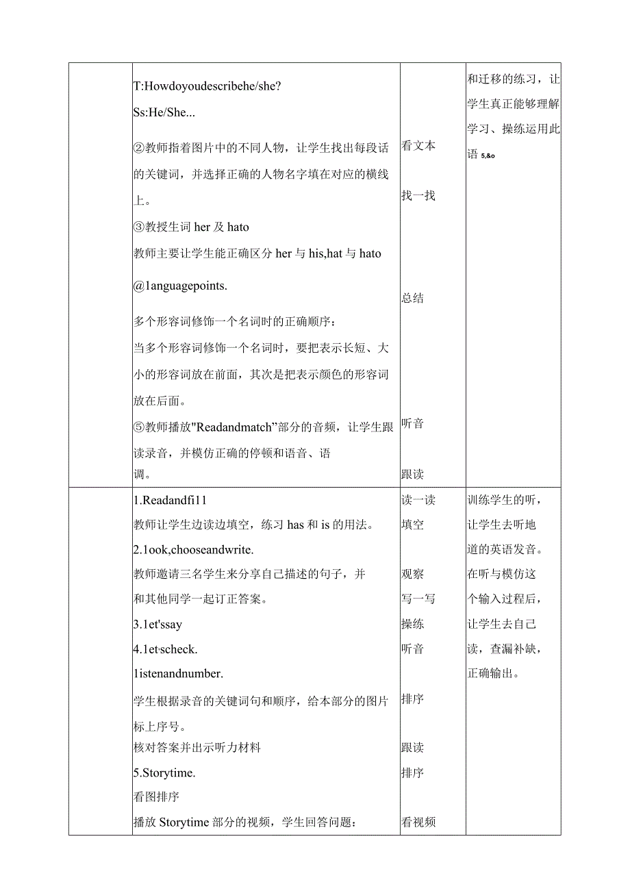 人教PEP四年级上册Unit3 My friends B read and write 表格式教案.docx_第2页