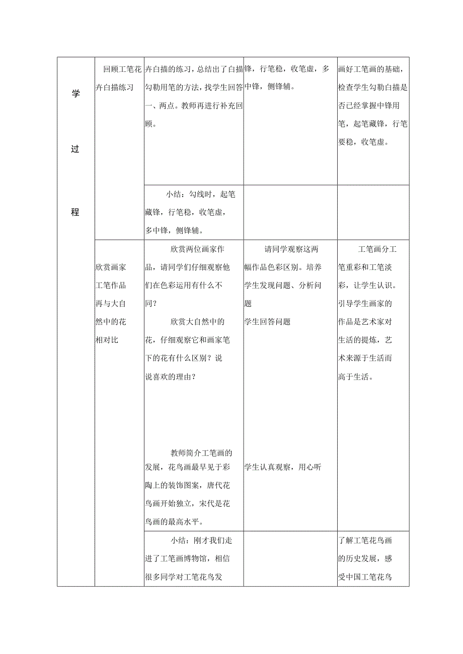 人教版美术六年级下册01 教学设计_第7课 工笔花卉 教案1.docx_第2页