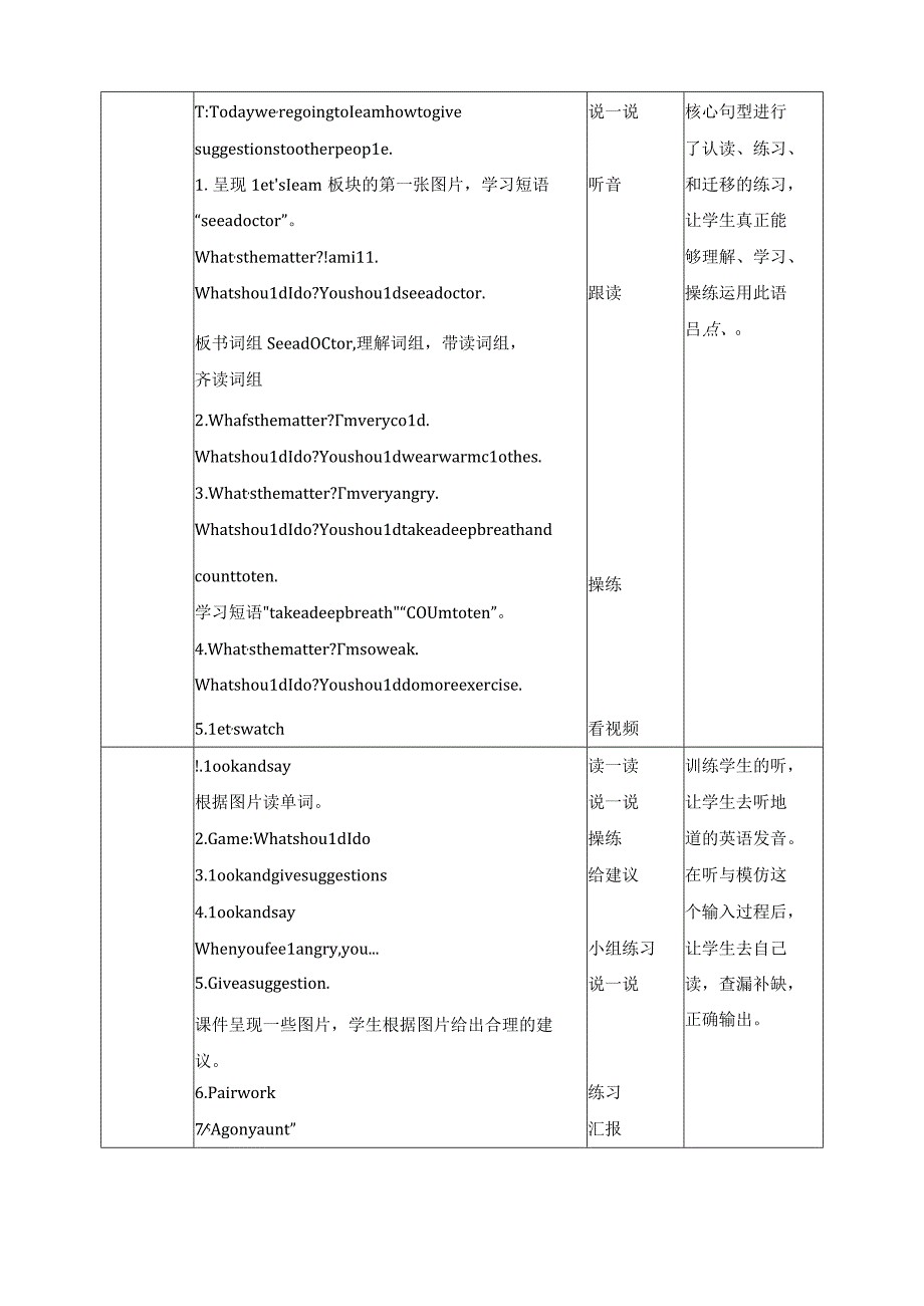 人教PEP六年级上册Unit6 How do you feel B let's learn教案.docx_第2页