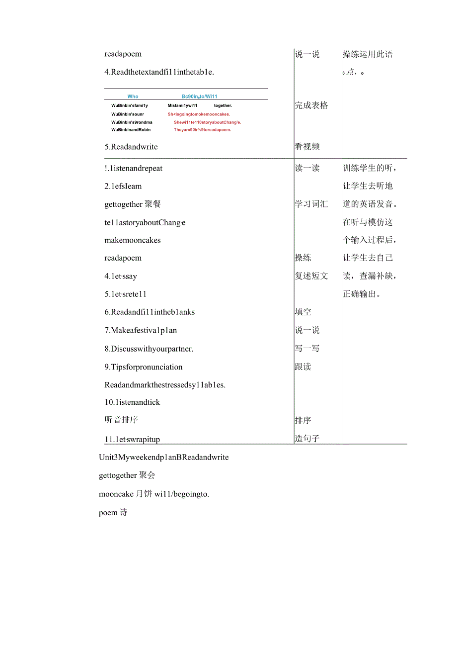 人教PEP六年级上册Unit3 My weekend plan B read and write教案.docx_第2页