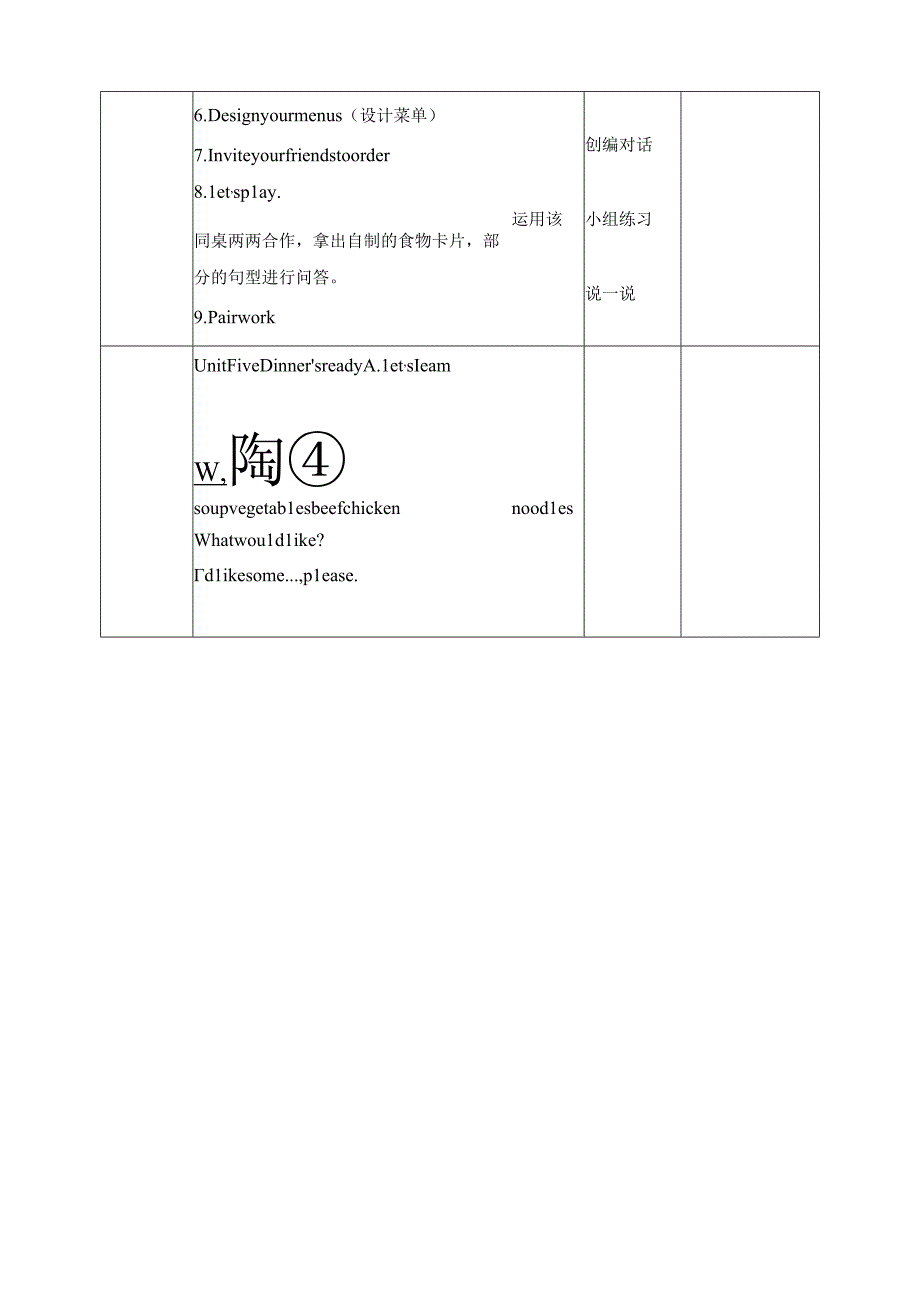 人教PEP四年级上册Unit5 Dinner's ready A let's learn 教案.docx_第3页