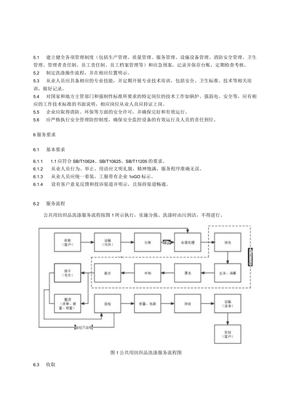 公共用纺织品洗涤企业等级评定及服务规范.docx_第3页