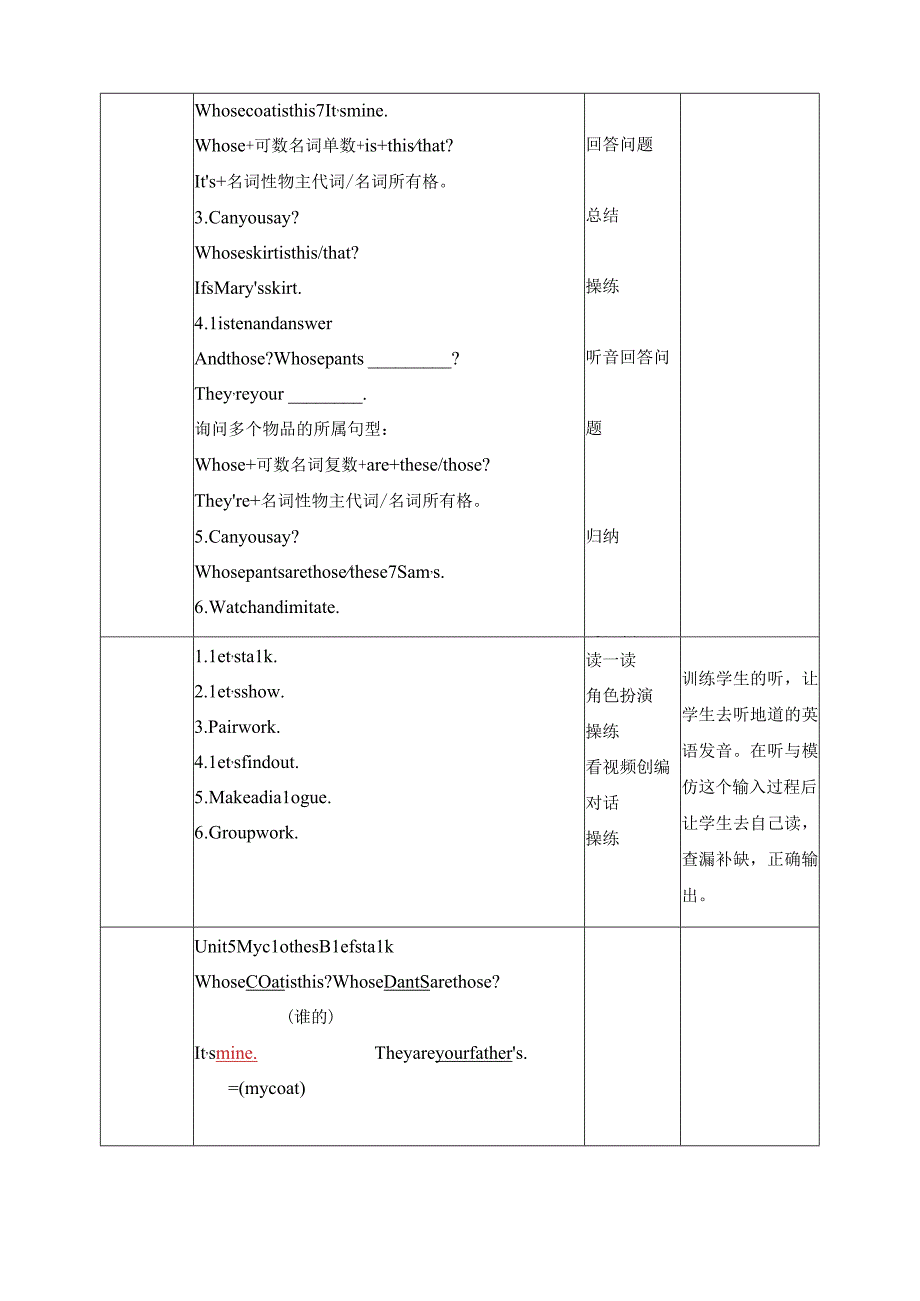 人教PEP四年级下册Unit5 My clothes B let's talk教案.docx_第2页