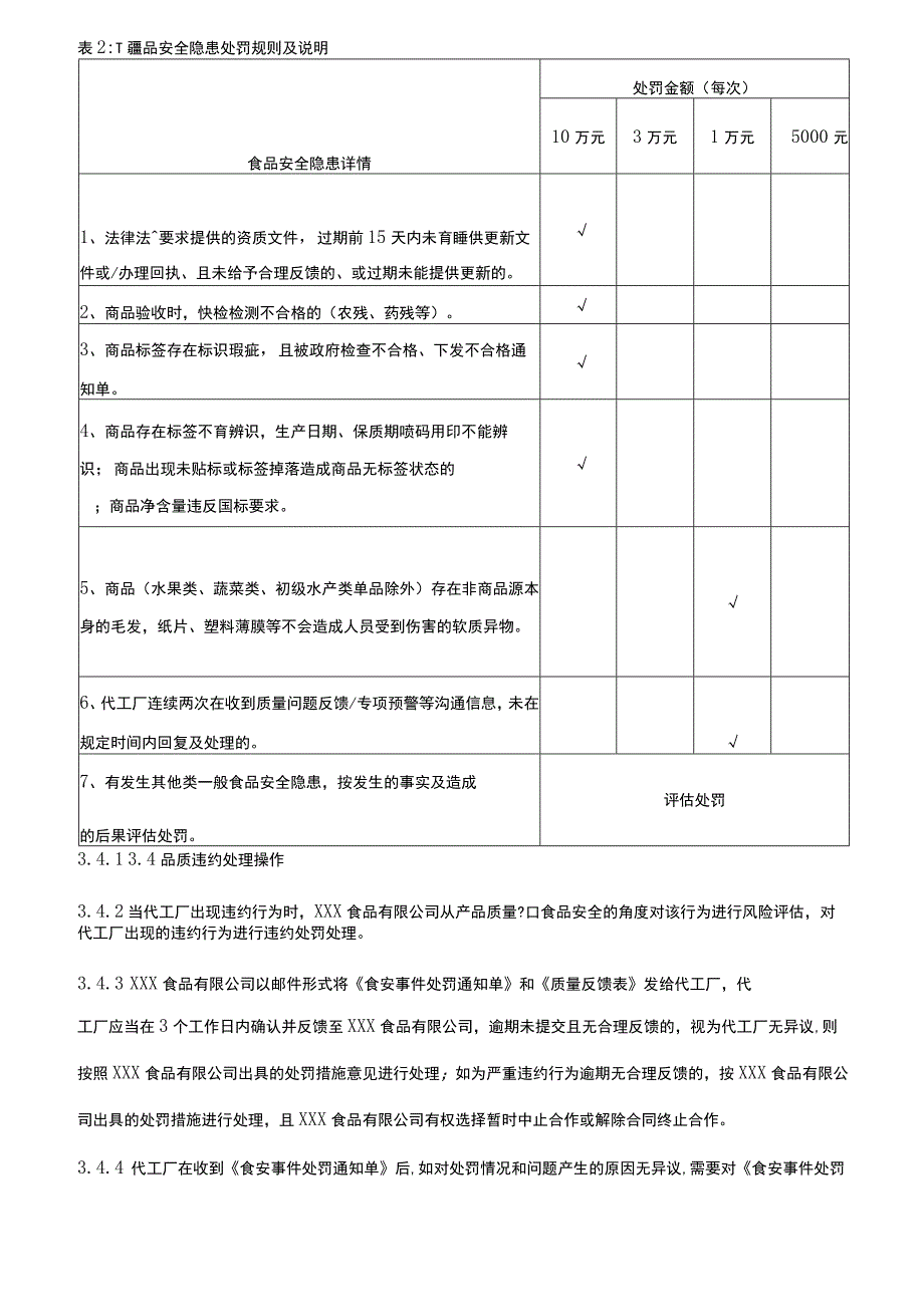 代工厂品质保证协议.docx_第3页