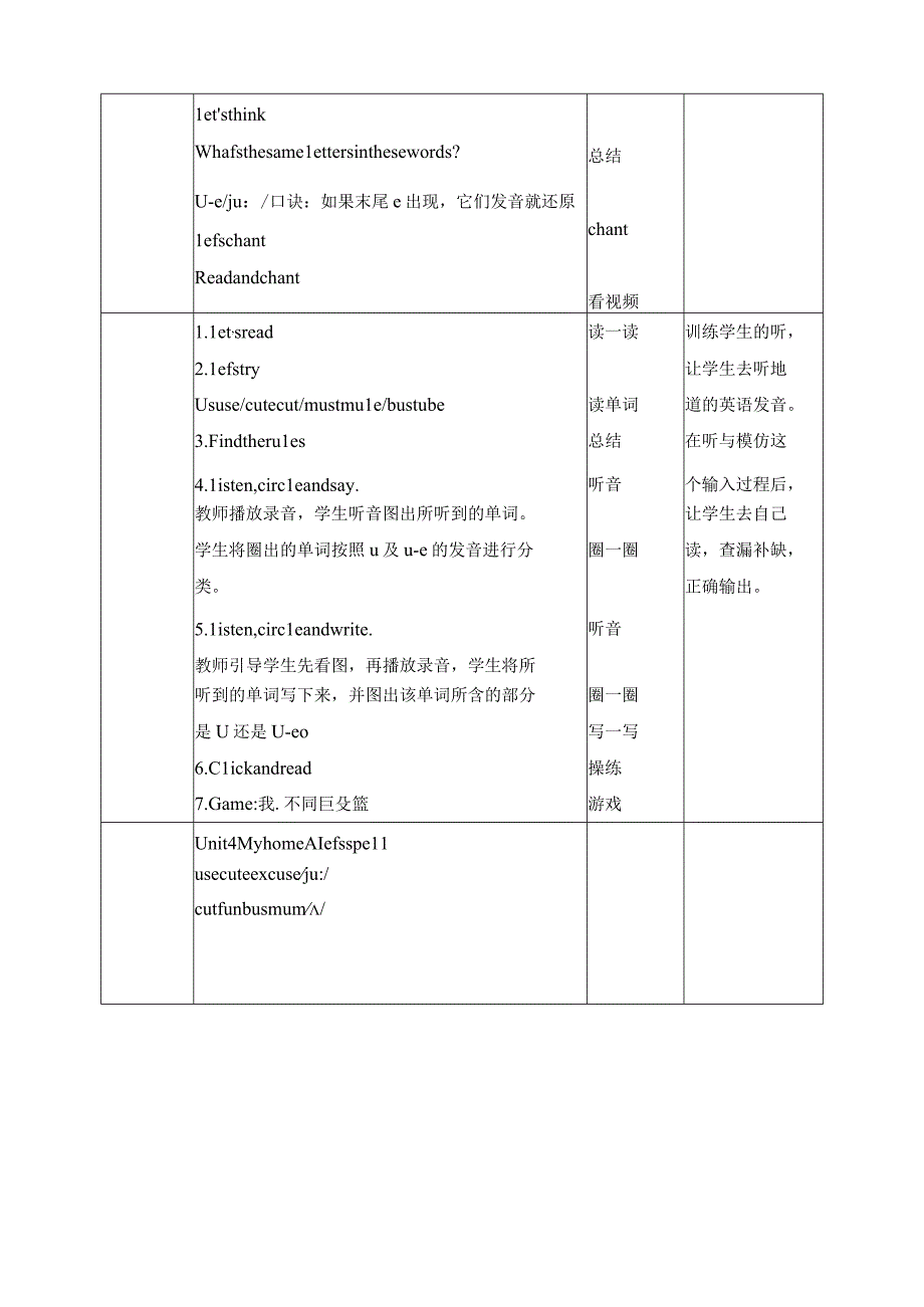 人教PEP四年级上册Unit4 My home A let's spell教案.docx_第2页