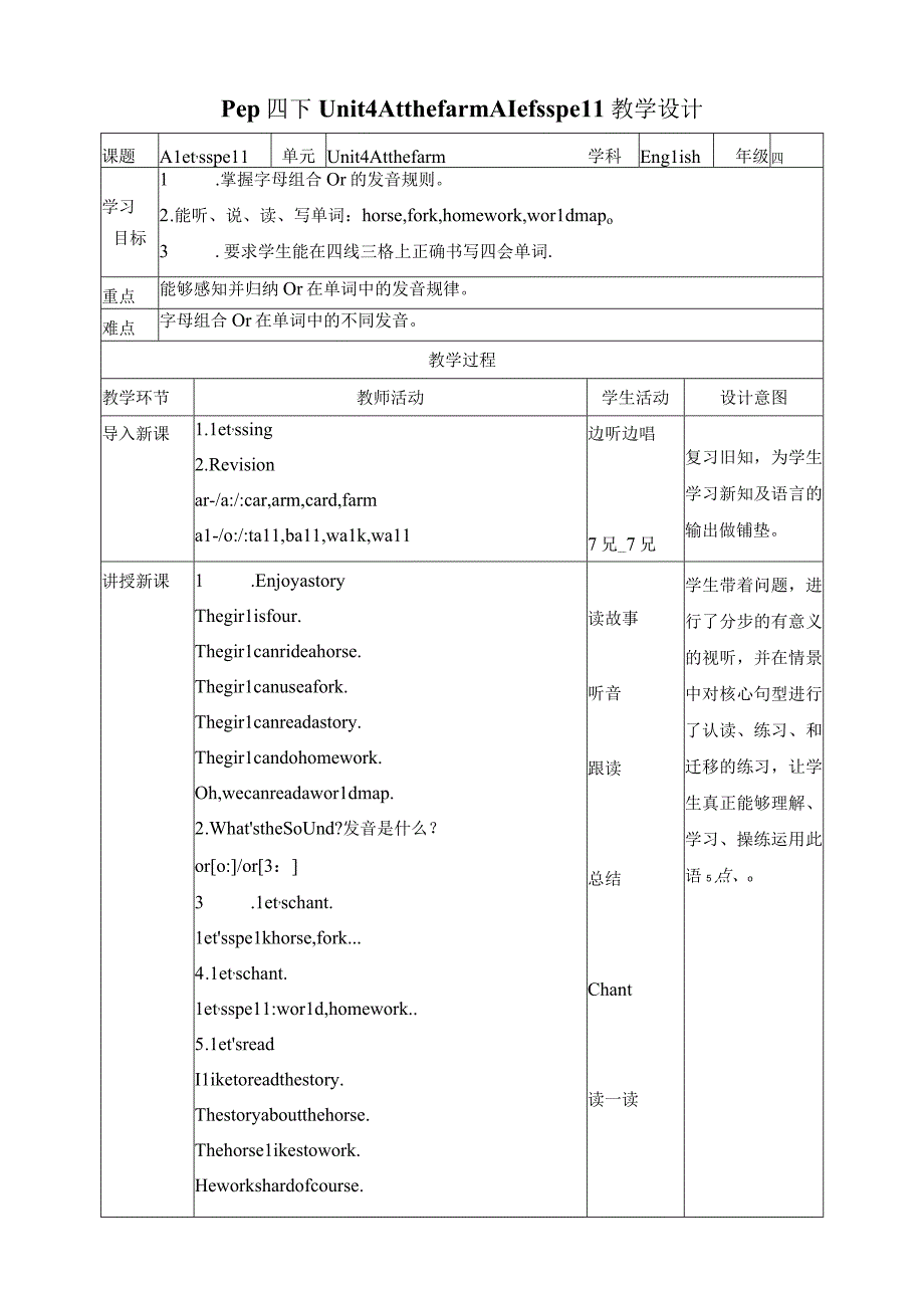 人教PEP四年级下册Unit4 At the farm A let's spell教案.docx_第1页