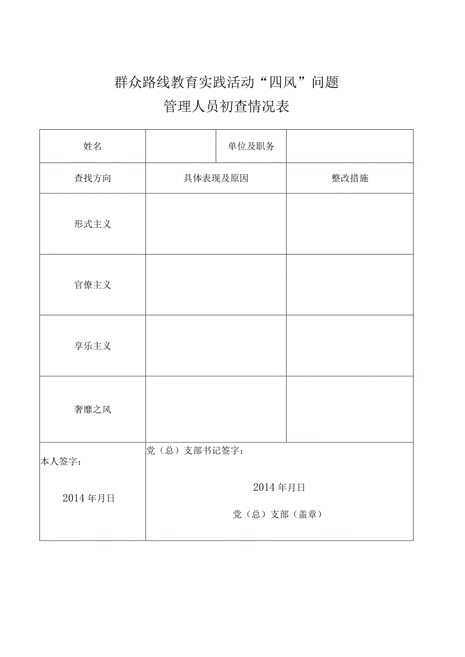 关于做好四风 突出问题初步查找工作的通知.docx_第3页