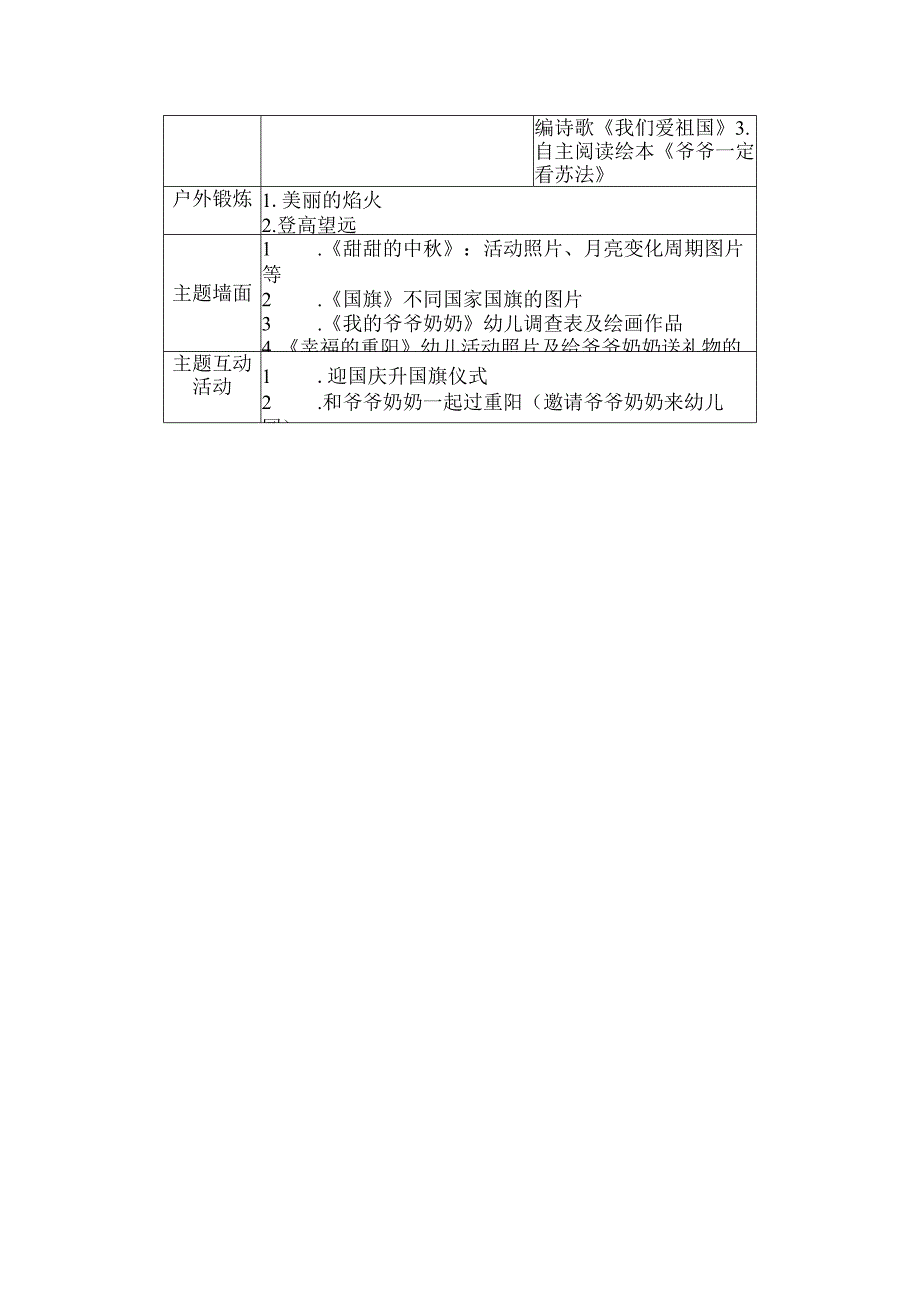 人教版幼儿园中班上册主题六《快乐的节日》4幸福重阳《爱心礼物》活动方案.docx_第3页