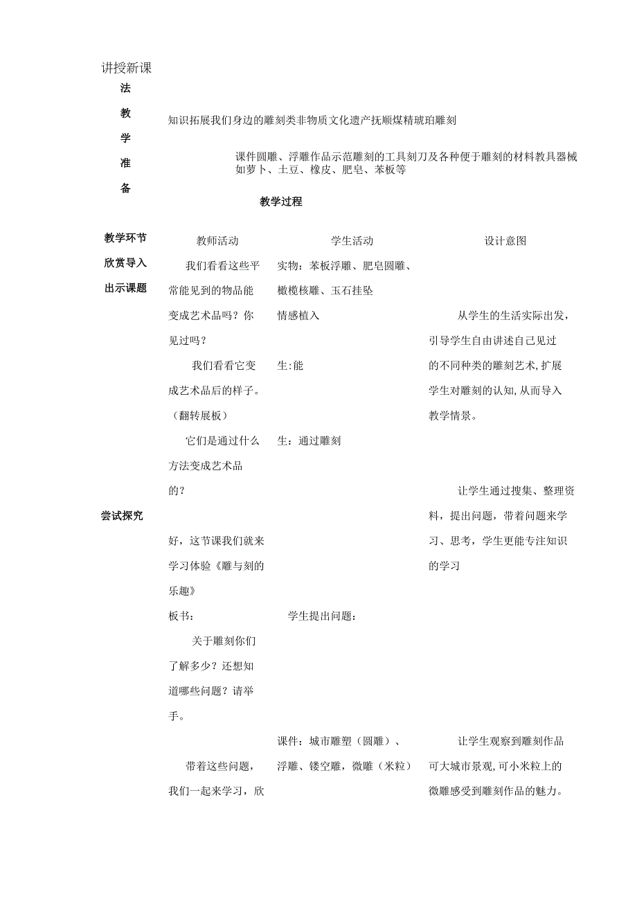 人教版美术六年级下册01 教学设计_第4课 雕与刻的乐趣 教案2.docx_第2页