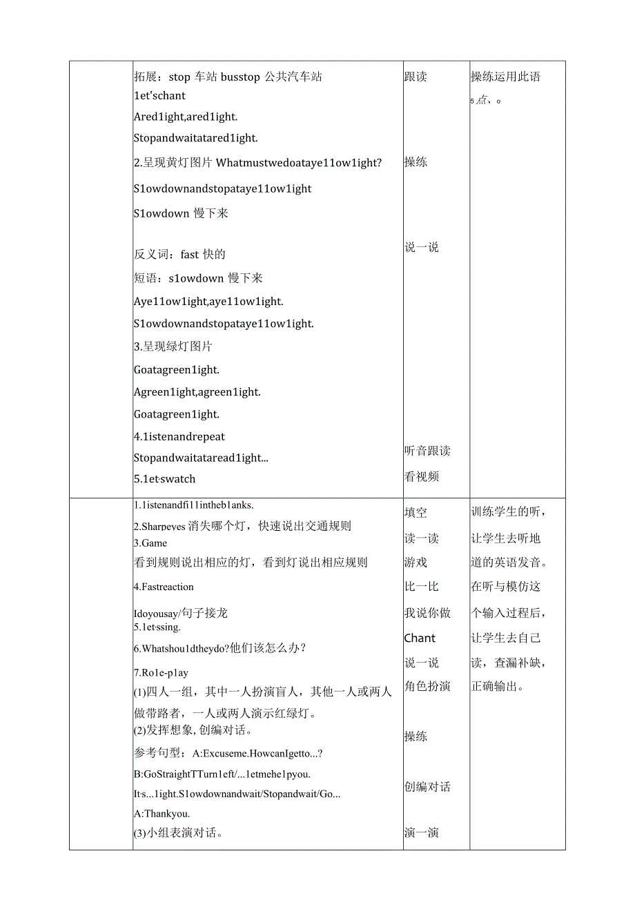 人教PEP六年级上册Unit2 Ways to go to school B let's learn教案.docx_第2页