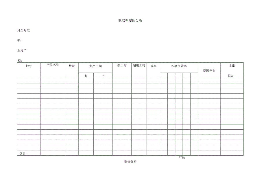 低效率原因分析.docx_第1页