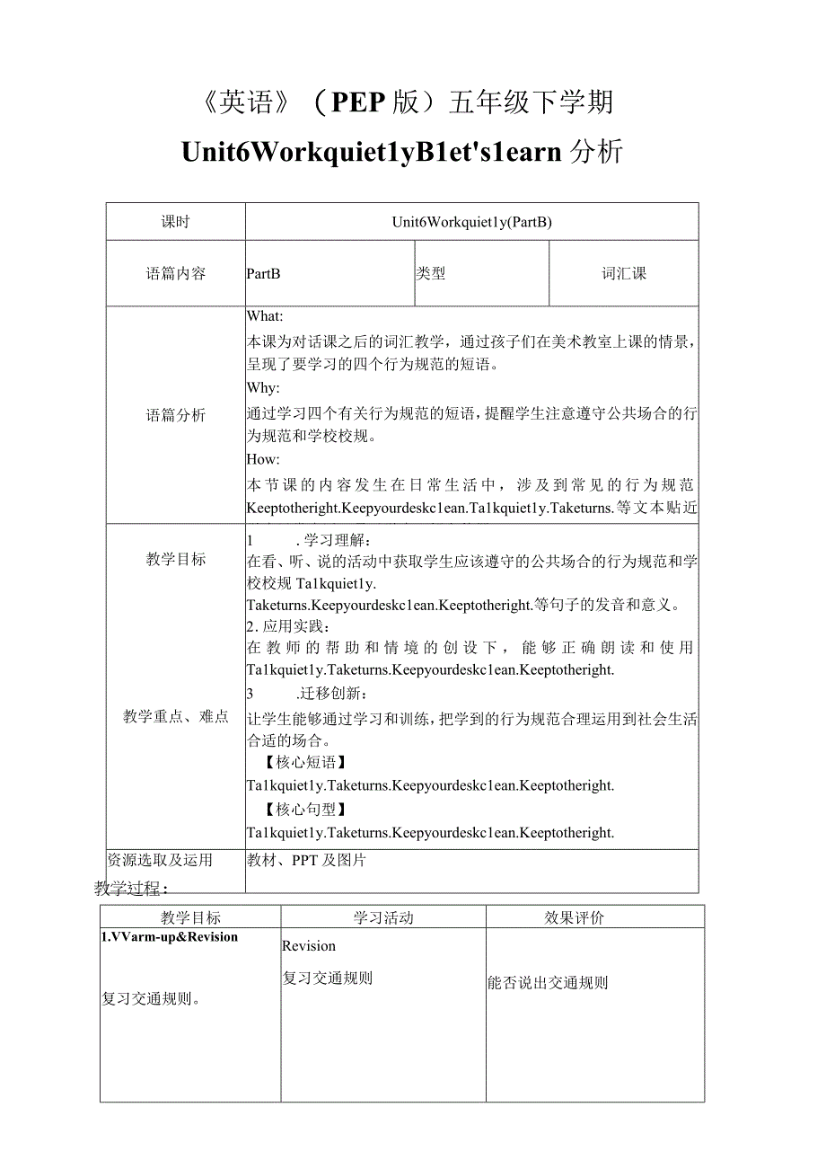 人教PEP五年级下册Unit6 Work quietly B let's learn教案.docx_第1页