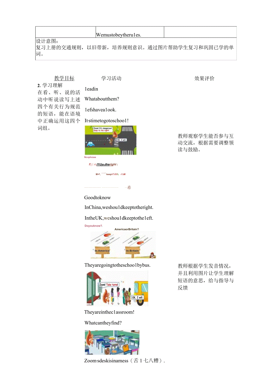 人教PEP五年级下册Unit6 Work quietly B let's learn教案.docx_第2页