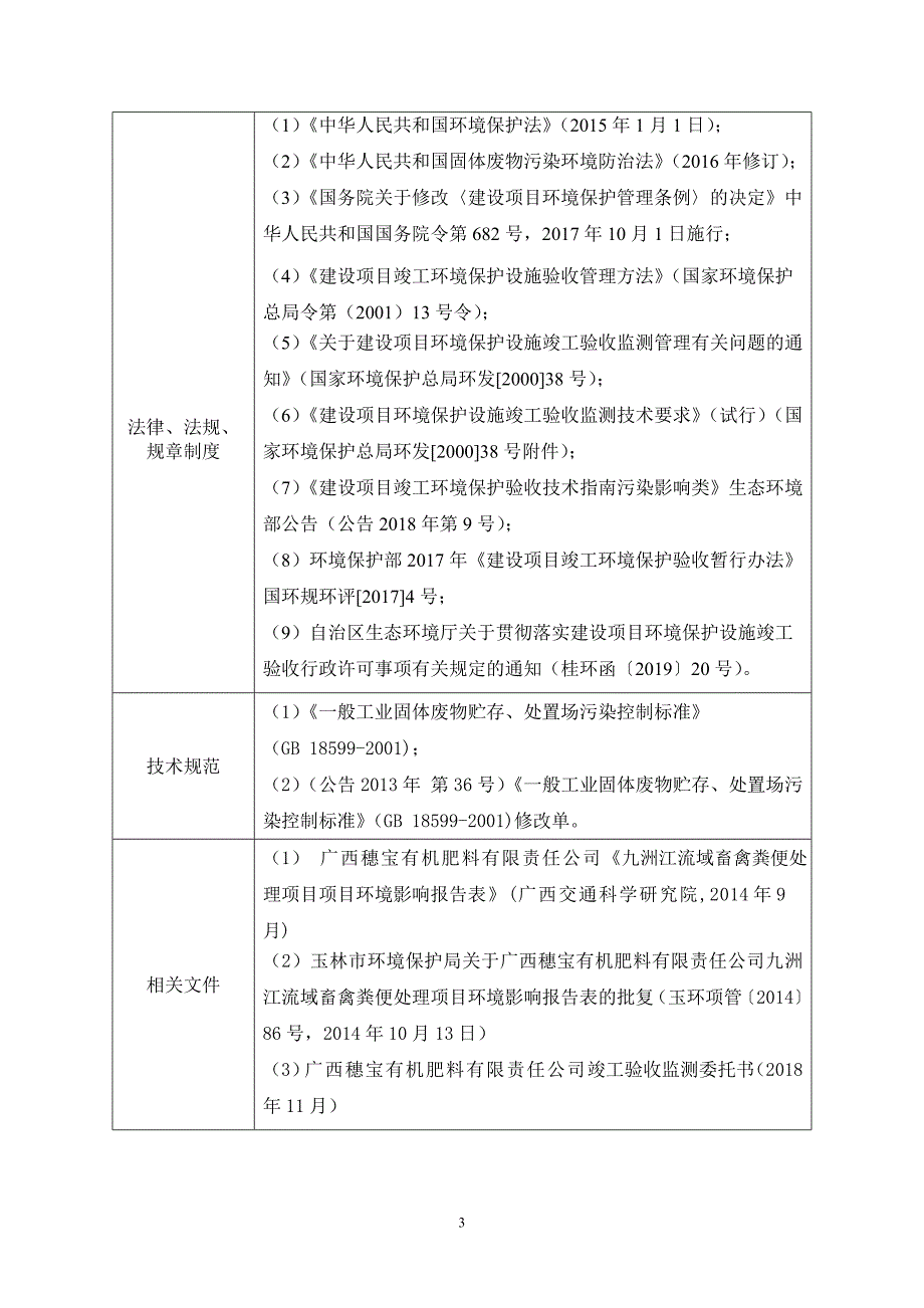 九洲江流域畜禽粪便处理项目建设项目（固体废物）环境保护设施竣工验收报告.doc_第3页