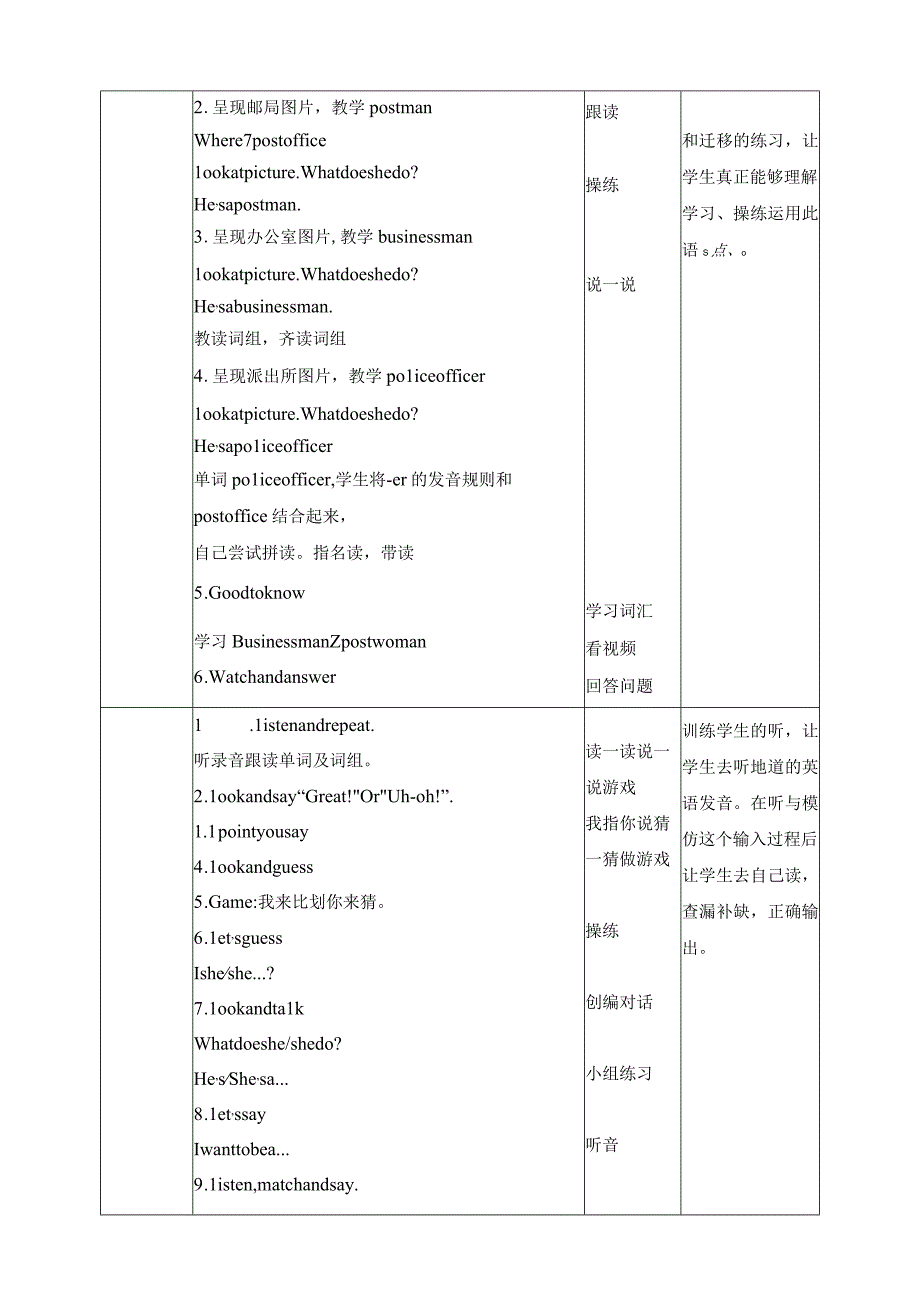 人教PEP六年级上册Unit5 What does he do A let's learn教案.docx_第2页