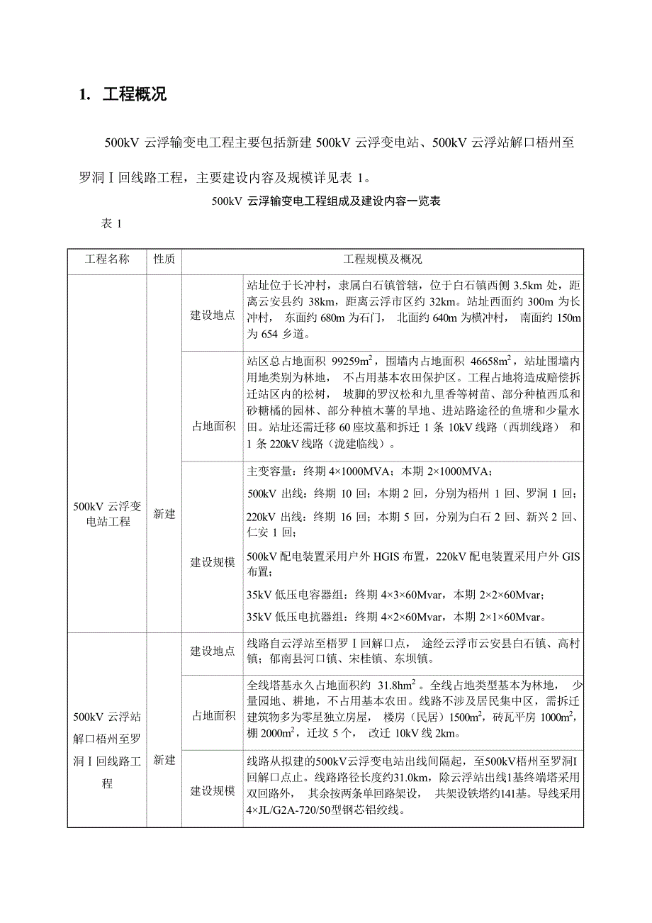 广东500kV云浮输变电工程.docx_第3页