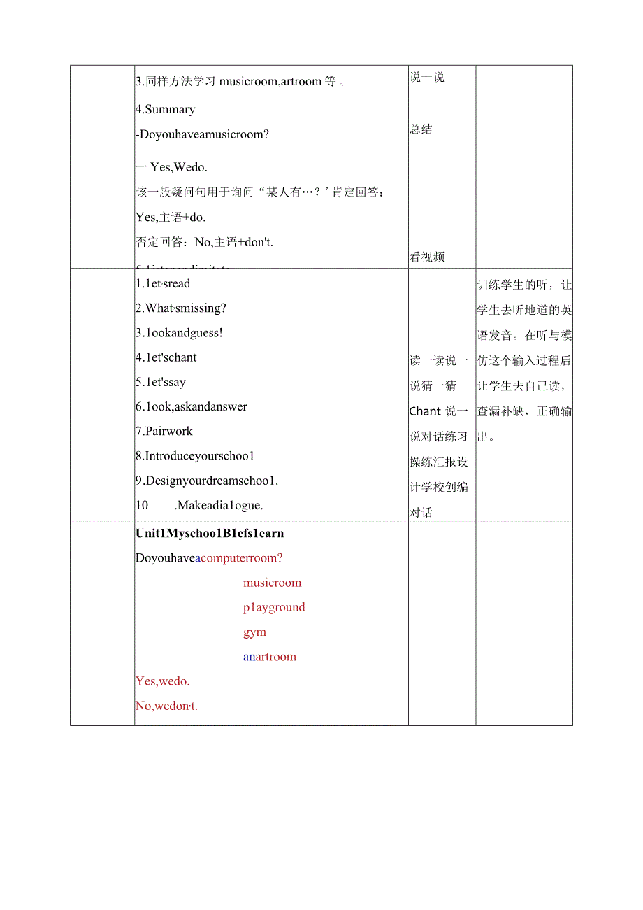 人教PEP四年级下册Unit1 My school B let's learn教案.docx_第2页