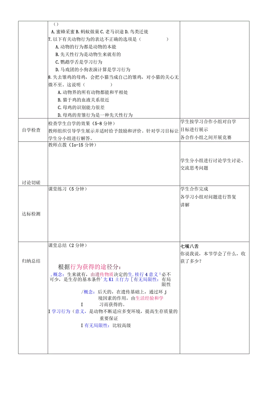 人教版八年级上册第五单元第二章第二节先天行为和学习行为导学案无答案.docx_第2页