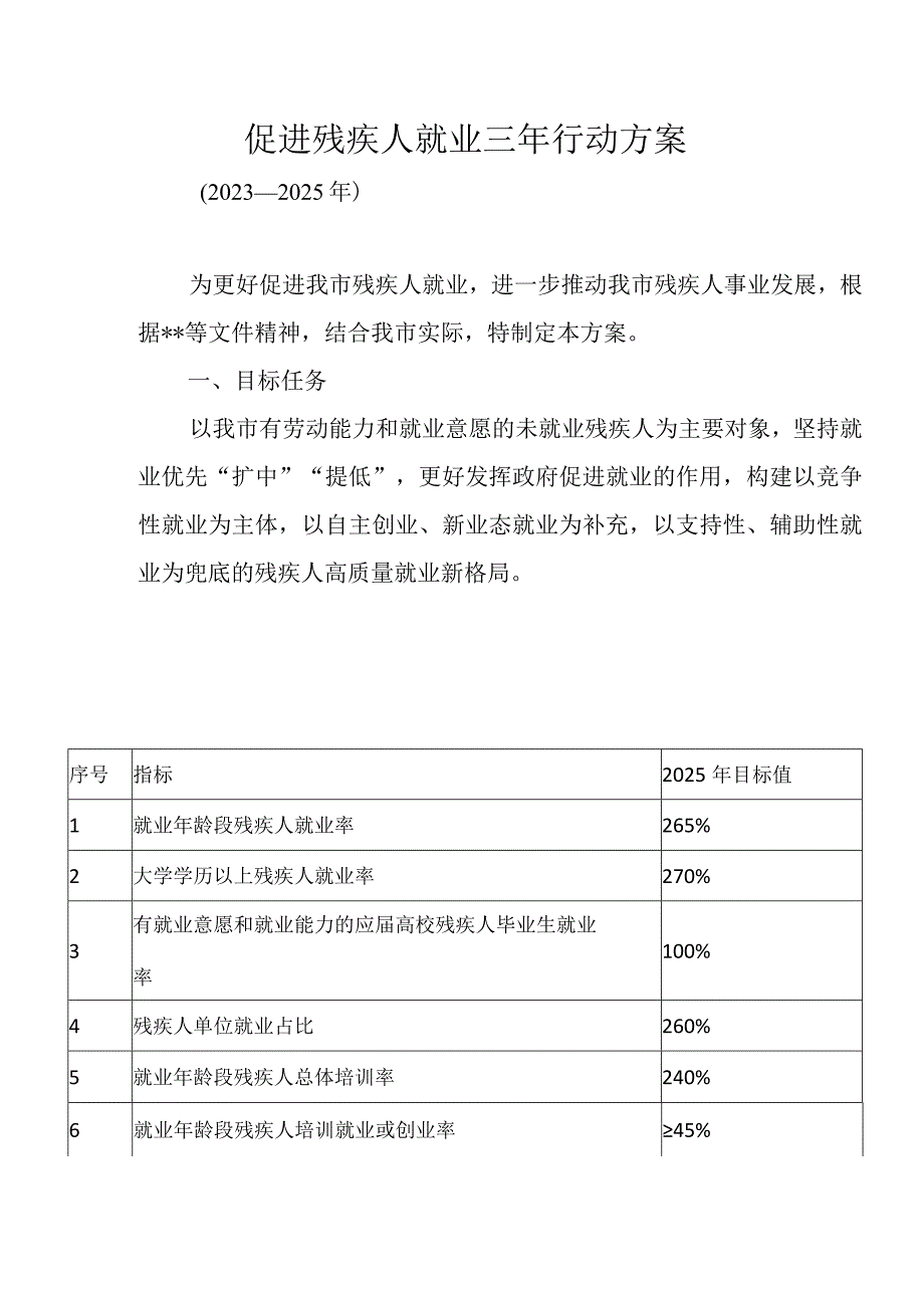 促进残疾人就业三年行动方案.docx_第1页