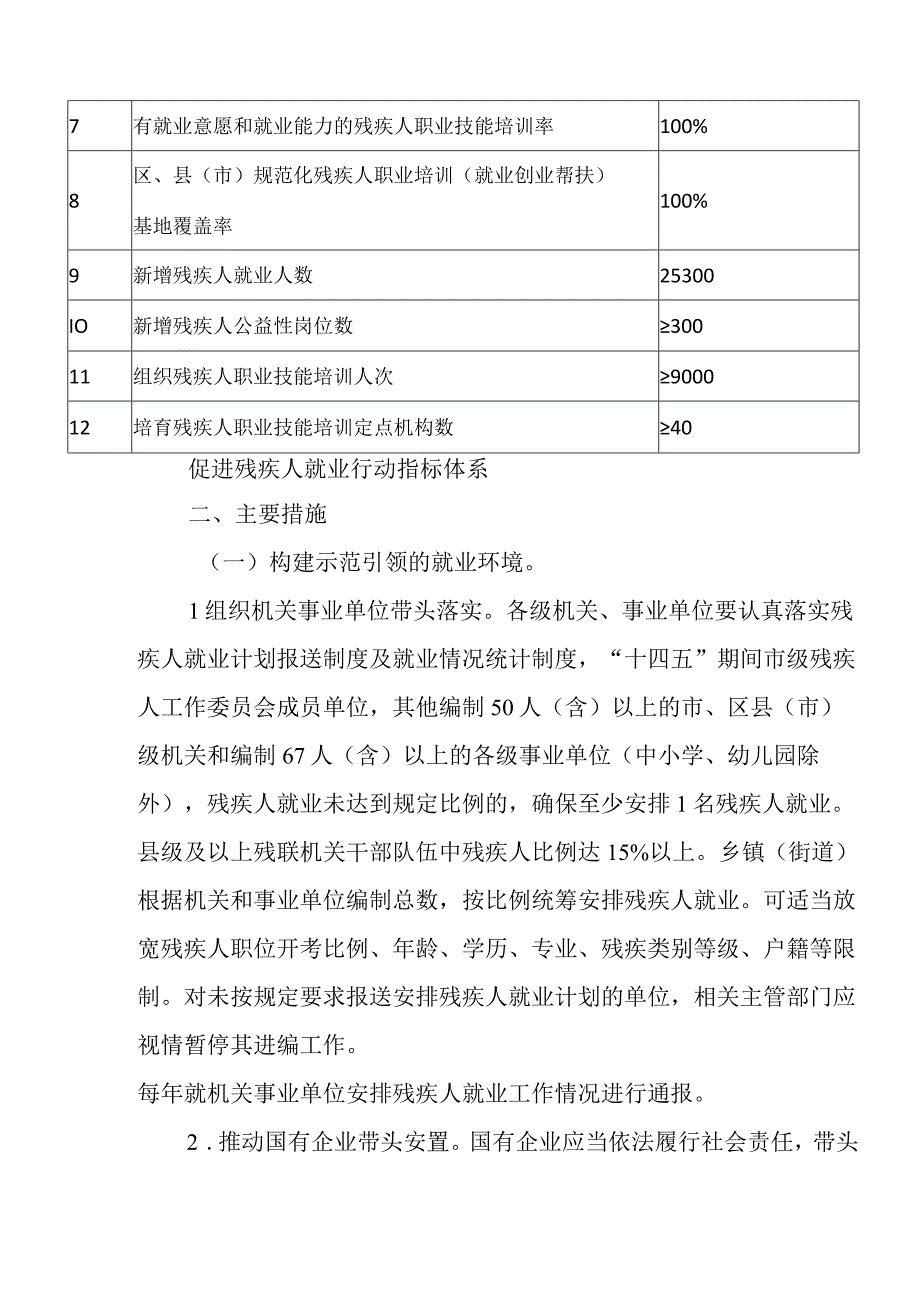 促进残疾人就业三年行动方案.docx_第2页