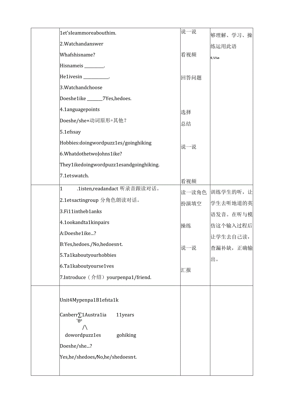 人教PEP六年级上册Unit4 I have a pen pal B let's talk教案.docx_第2页