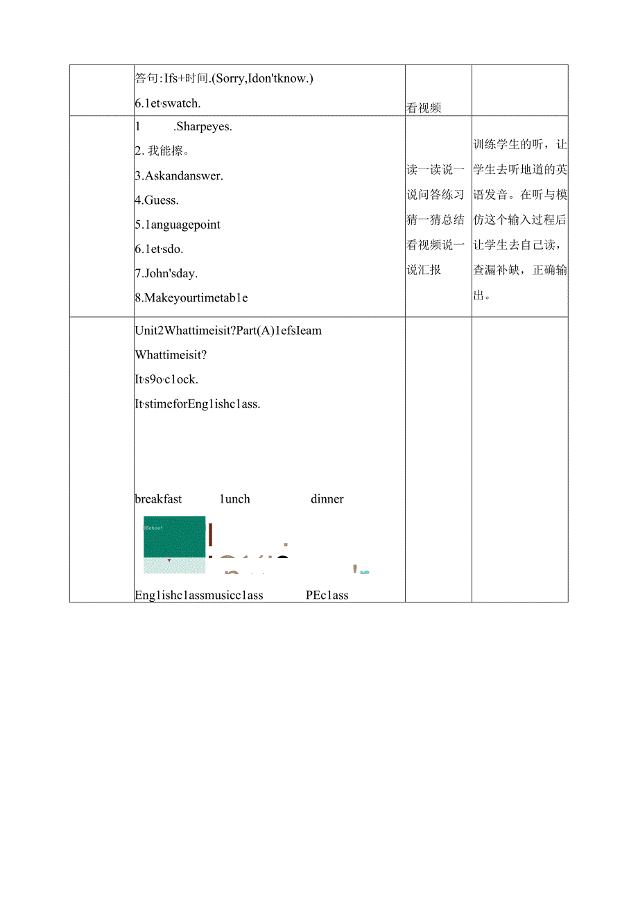 人教PEP四年级下册Unit2 What time is it A let's learn教案.docx_第2页