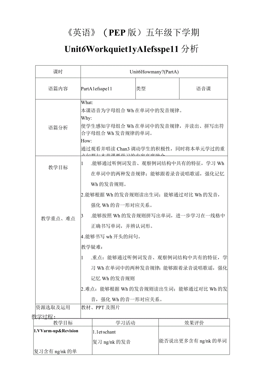 人教PEP五年级下册Unit6 Work quietly A let's spell 教案.docx_第1页