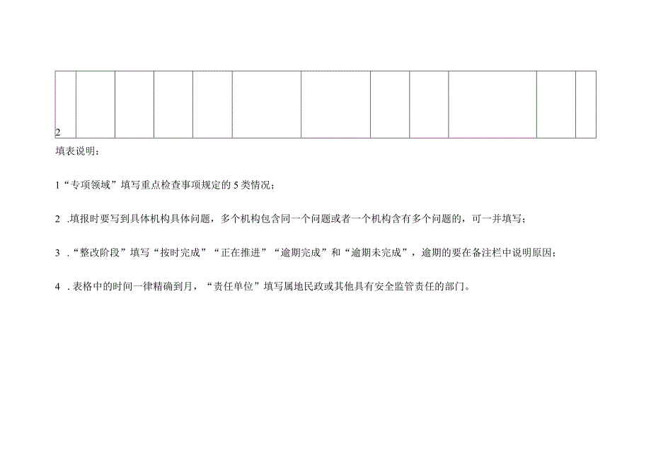 全县民政服务机构重大事故隐患清单.docx_第2页