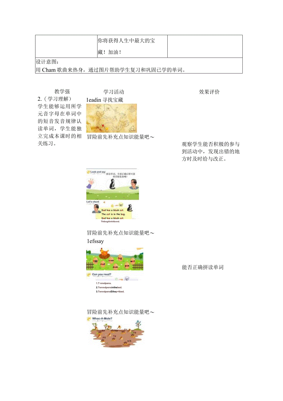 人教PEP三年级下册Unit6 How many A let's spell单元整体分析.docx_第2页